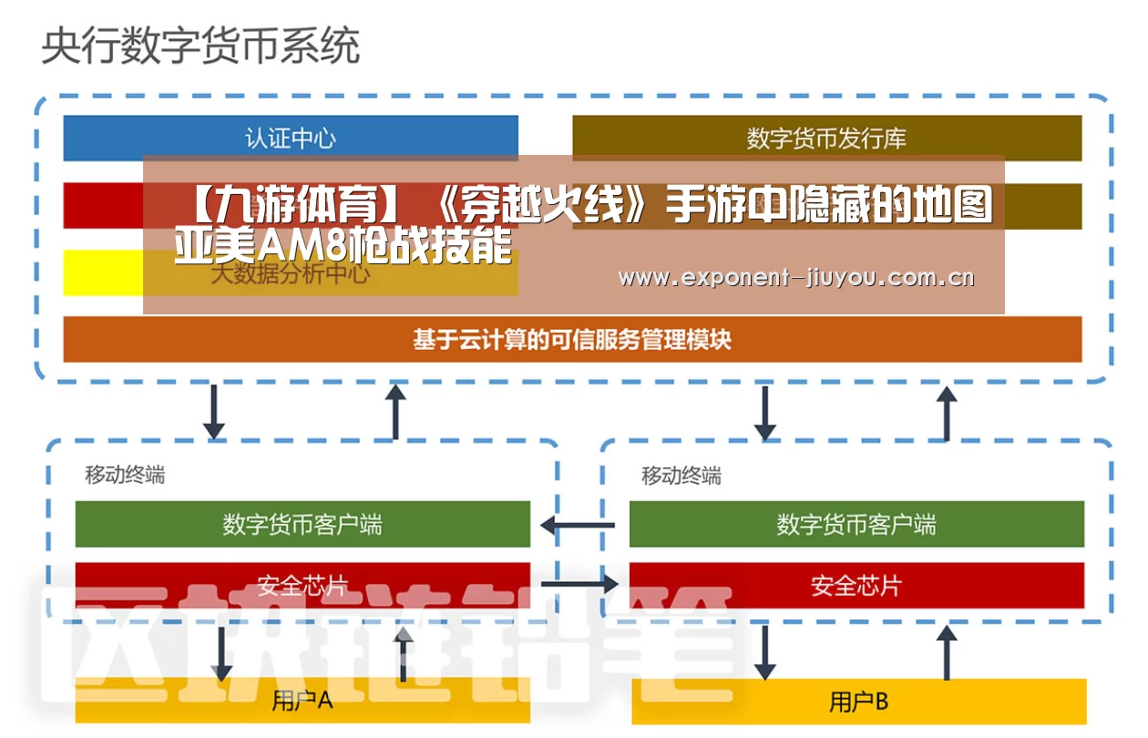 九游体育